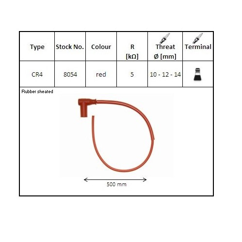 NGK zapalovací fajfka - CR4 