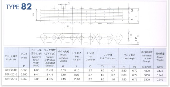 Rozvodový řetěz Morse rozpojený se spojkou SUZUKI GN 250 All rok 82-99 