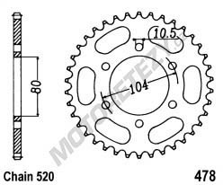 Rozeta CF MOTO 650 MT rok 20-22 