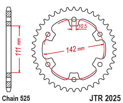 Rozeta ROYAL ENFIELD 650 Continental rok 19-24