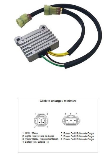 Regulátor dobíjení HUSQVARNA FE 350 rok 17-23