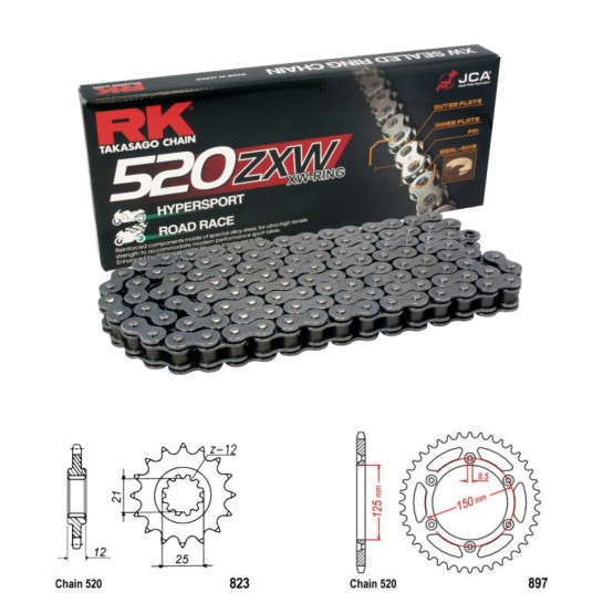 Řetězová sada RK ZW-ring HUSABERG FS 650 e rok 04-08