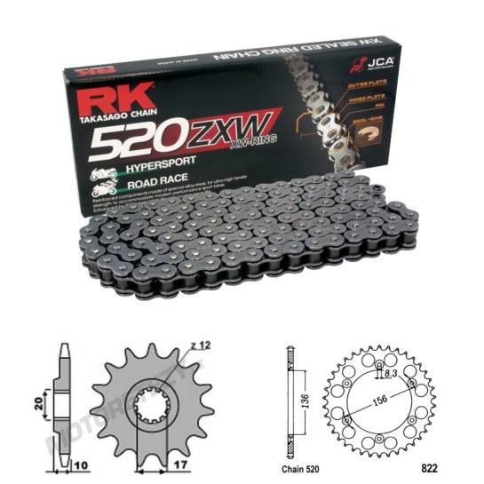 Řetězová sada RK ZW-ring HUSQVARNA 125 CR rok 95-09