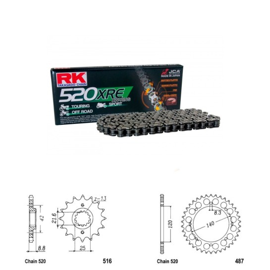 Řetězová sada RK W-ring KAWASAKI KLR 650 rok 87-89 