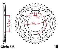 Rozeta BMW M 1000 RR rok 21-26 