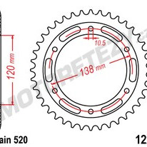 Rozeta HONDA CB 300 R rok 15-18 