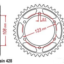 Rozeta APRILIA 125 RS4 rok 11-20