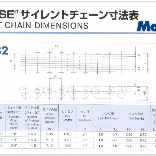 Rozvodový řetěz Morse rozpojený se spojkou Yamaha XVS 650 Dr...
