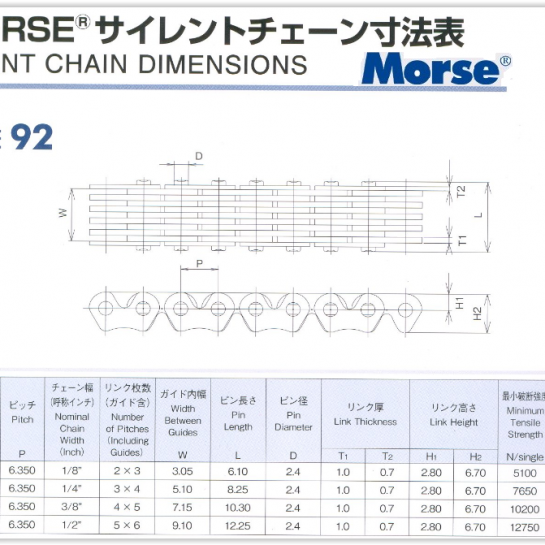 Rozvodový řetěz Morse rozpojený se spojkou SUZUKI VZ 1600 Marauder rok 04-05 