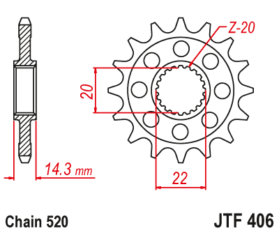 Řetězové kolečko BMW G 310 R, GS rok 16-22