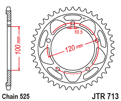 Rozeta APRILIA 1100 RSV4 rok 19-21