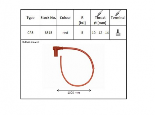 NGK zapalovací fajfka - CR5