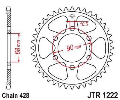 Rozeta HONDA CB 125 R rok 18-20