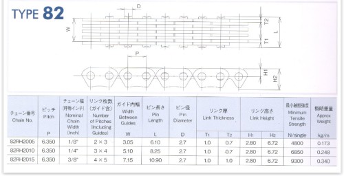 Rozvodový řetěz MR3 spojený KAWASAKI KLR 600 rok 84-90