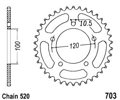 Rozeta APRILIA RS 660 rok 21-26