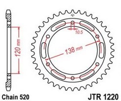 Rozeta HONDA CB 300 R rok 22-25