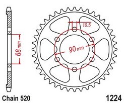 Rozeta HONDA CB 300 R rok 18-21