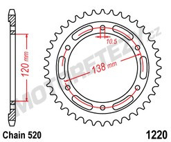 Rozeta HONDA CB 300 R rok 15-18