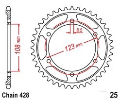 Rozeta APRILIA 125 Tuono rok 17-21