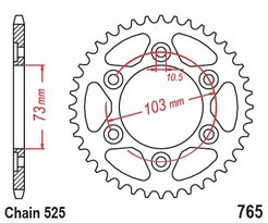 Rozeta DUCATI 950 Multistrada rok 17-21